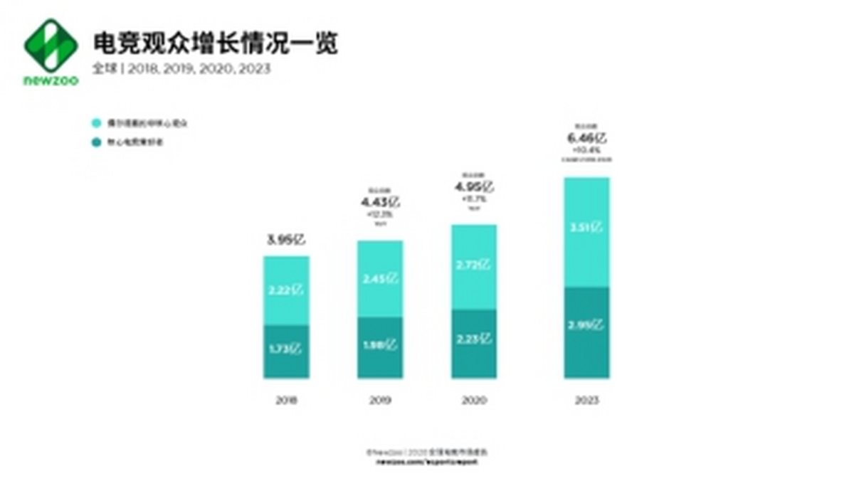 《漫威争锋》好像正在尝试一条很新的电竞化路线