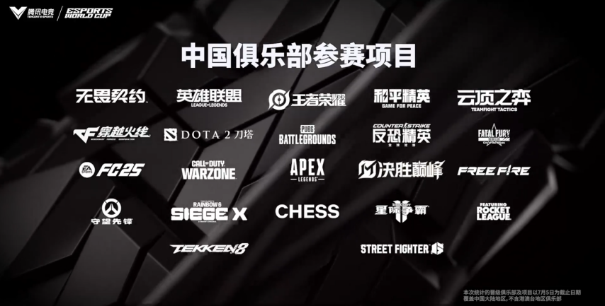2025 电竞世界杯明日开幕超 20 家中国俱乐部出征(图2)