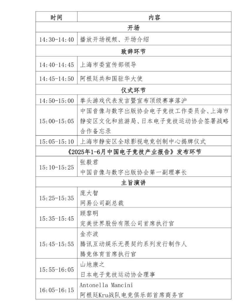 2025 全球电竞大会官宣 8 月 1 日在上海举办拳头游戏将宣布顶级赛事落沪(图1)