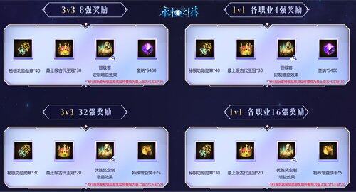 7月14日《永恒之塔》APL赛事报名现已开启巅峰对决等你来战！(图3)