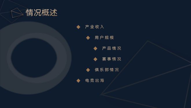 《2025年1-6月中国电竞产业报告》正式发布(图2)