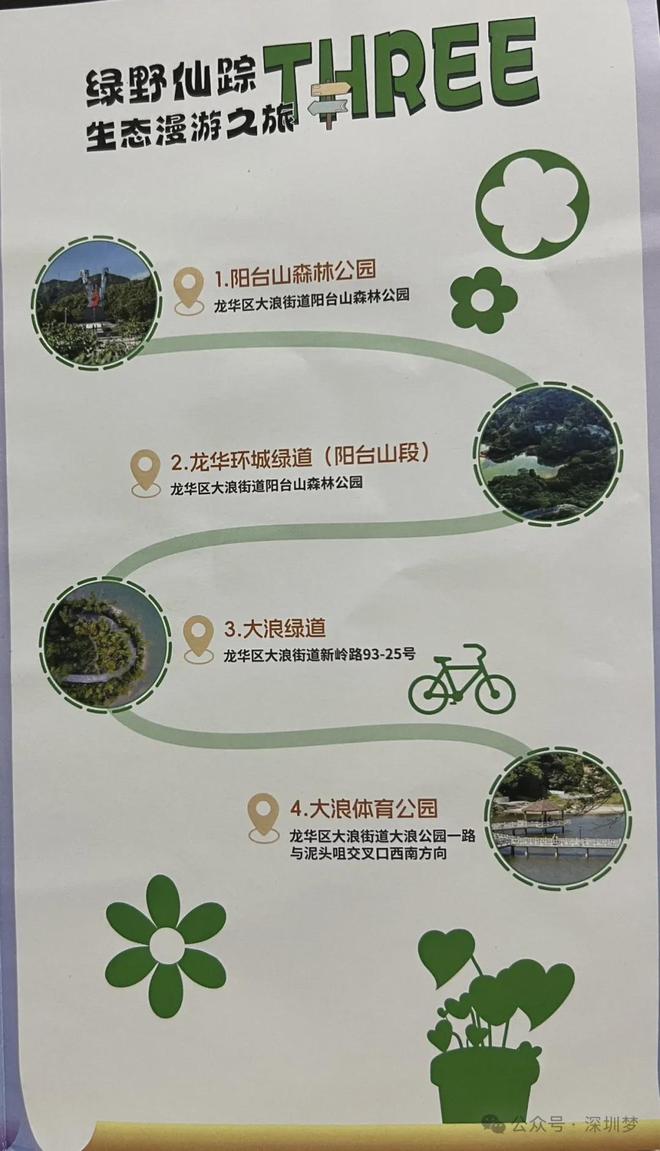 深圳中部又一波大浪来了！一口气打造4座“城”发布31个新地标(图2)