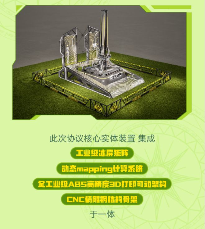 上海正在史无前例地力挺二次元(图5)