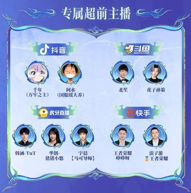 所有游戏都在谈生态时《王者荣耀》已经开始探索“下一站”(图10)