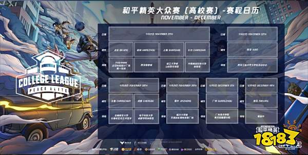 拥抱电竞派对9校20城首届和平精英大众赛线下赛今日打响(图2)