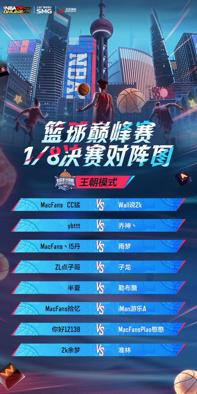 五星体育·NBA2K Online2篮球巅峰赛震撼来袭！(图2)
