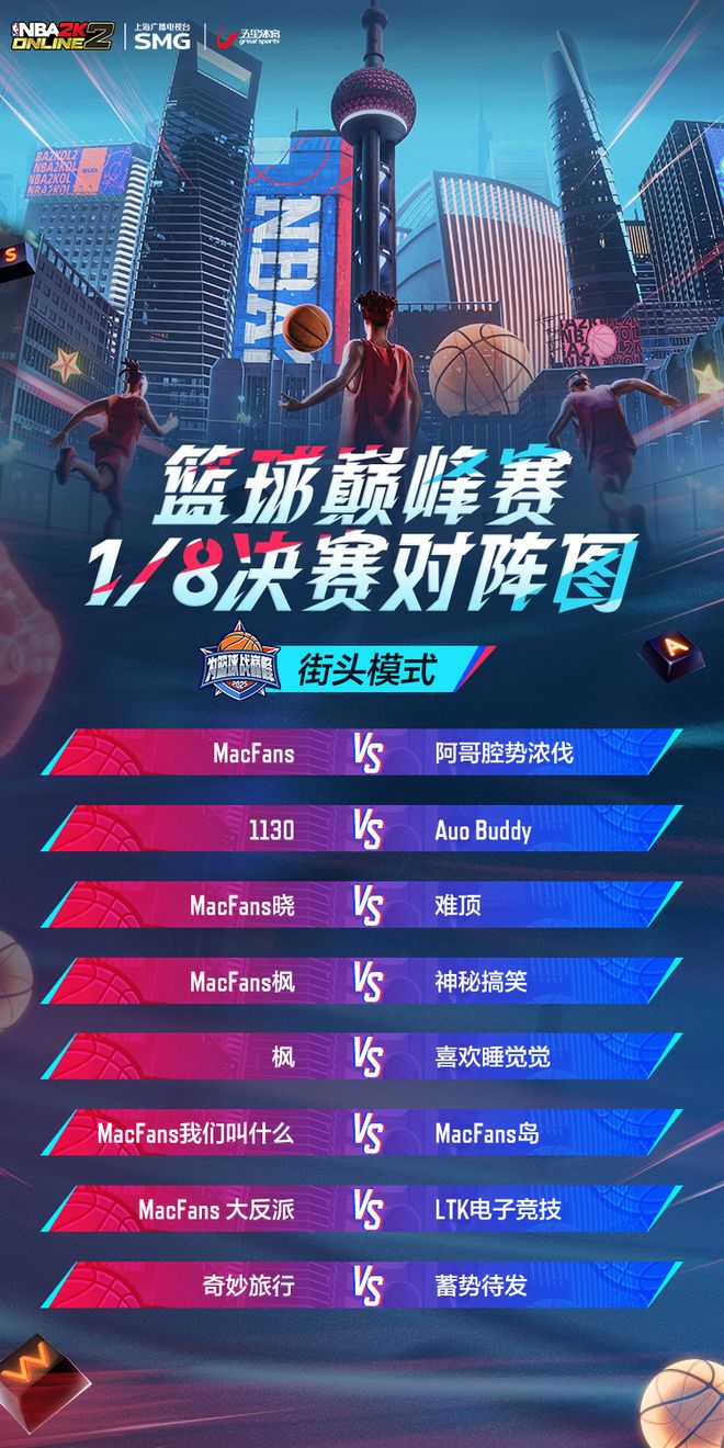 五星体育·NBA2K Online2篮球巅峰赛震撼来袭！(图3)