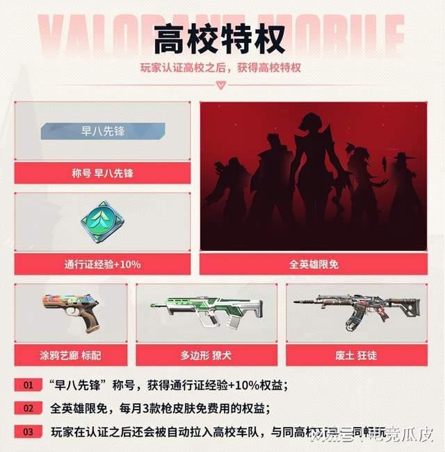 八大活动护航明星加盟！《无畏契约手游》引领射击手游新风尚(图10)
