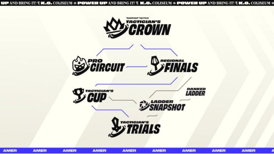 新闻速递 8月21日 电竞行业新闻(图3)