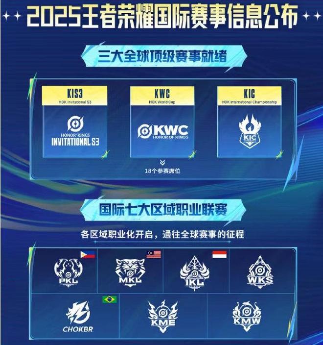 全球上线满一年的王者荣耀如今怎么样了？(图14)