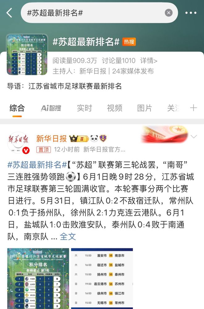 数据起底“精明苏超”你以为江苏人踢球就这么简单？(图2)