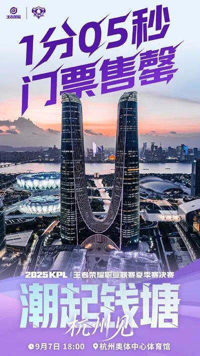 1分05秒售罄但这款国民游戏赛事不只见证了这一个历史(图3)