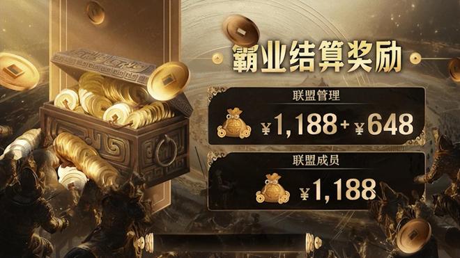 SLG顶流六周年庆重磅开启：豪掷亿元现金(图5)