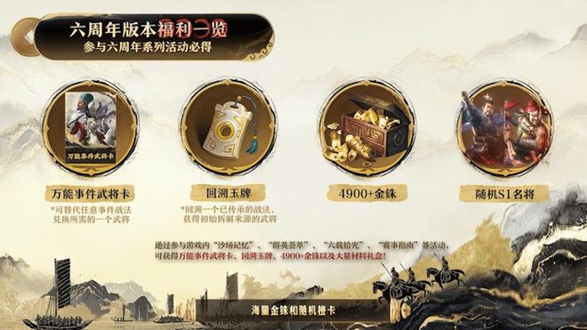 SLG顶流六周年庆重磅开启：豪掷亿元现金(图13)