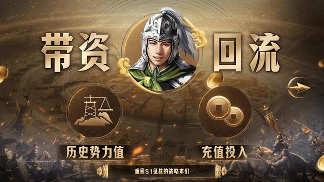 SLG顶流六周年庆重磅开启：豪掷亿元现金(图16)