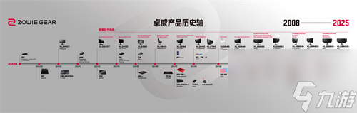 2025卓威高校电竞文化节北京见(图2)