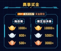 青春无畏 竞逐有为 2025动感地带校园电竞联赛秋季赛承德赛区 全面开启！(图3)