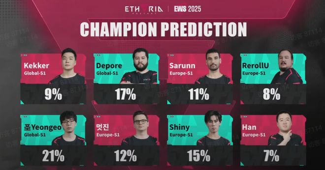 心动自研放大招魔灵like赛道要变天了？(图18)