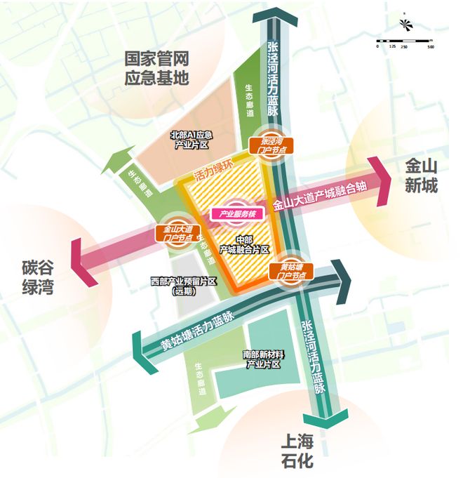 健跑绿环+三百里田园还有电竞企业扎堆来…(图4)