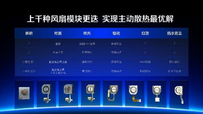 全球首发手机水冷黑科技红魔引领手机散热新纪元(图10)