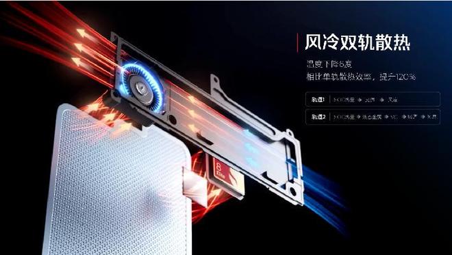 全球首发手机水冷黑科技红魔引领手机散热新纪元(图12)