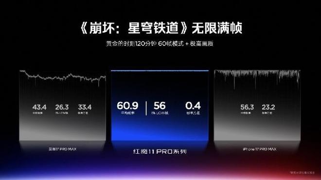 全球首发手机水冷黑科技红魔引领手机散热新纪元(图19)