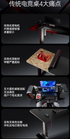 专业电竞桌推荐：傲风A4 Pro以科技之力守护每一场竞技(图2)