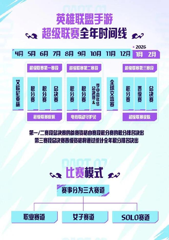 一场海拔1500米的LOLM电竞嘉年华一次别开生面的“破界登峰”(图11)