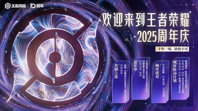 全球纪录：日活139 亿、月活26 亿《王者荣耀》十周年开启“国民游戏”新征程(图33)