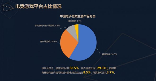 王者荣耀KPL年度总决赛走进国家体育场：电竞产业再迎战略升维(图4)