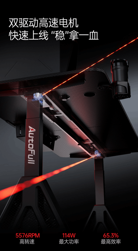 电竞桌推荐哪款？赛事品质+三年质保 傲风A4Pro成电竞人“标配”(图2)