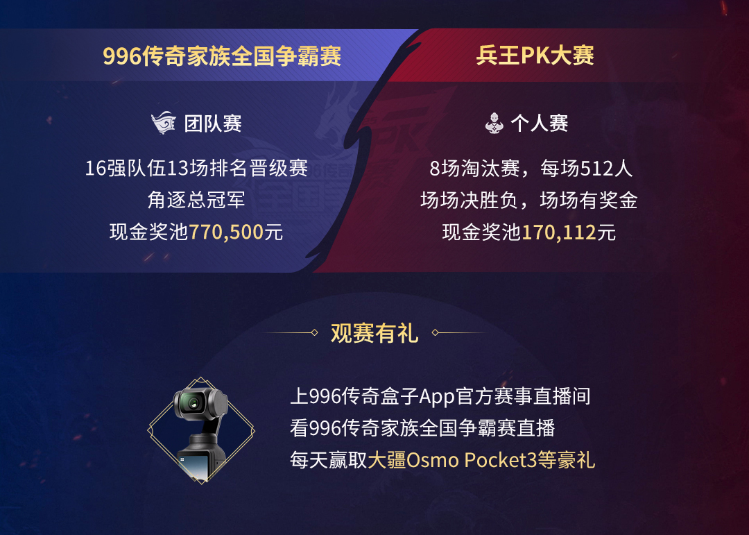 战鼓重擂英雄辈出！996传奇盒子超百万奖金开启传奇电竞双赛争锋(图2)