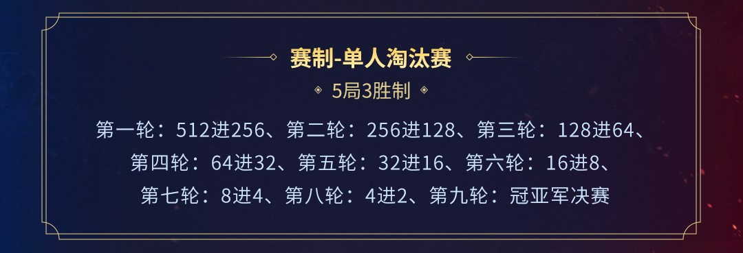 战鼓重擂英雄辈出！996传奇盒子超百万奖金开启传奇电竞双赛争锋(图7)