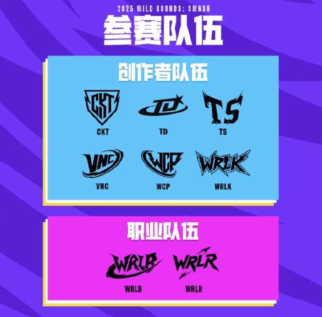 迈向全球的派对电竞！LOLM全球邀请赛打造多元共生的电竞社区(图7)