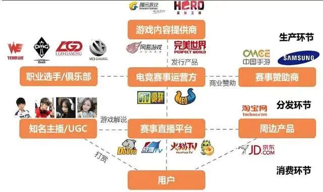 深圳拿捏全球电竞！凭啥？(图17)