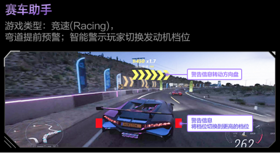 2025年游戏电竞显示器推荐：竞速赛车类游戏为何需要AI显示器(图2)