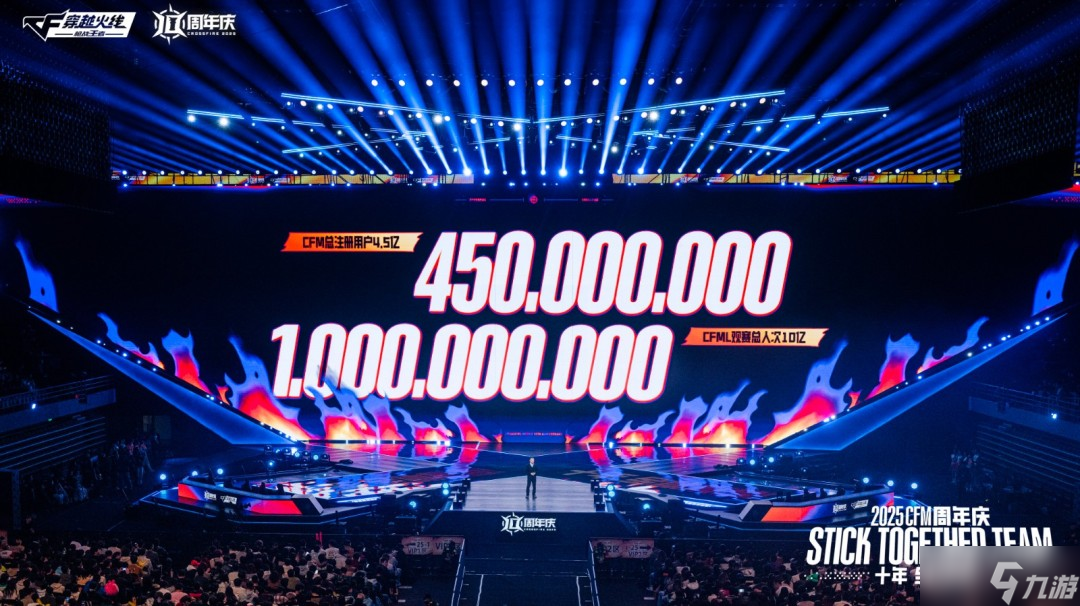 电竞赛事累计观看人次超10亿 2025CF手游十周年盛典及CFML秋季赛S18总决赛正式收官