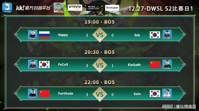 魔坛节奏魔超联赛S2哈漫喜迎开门红KK电竞真人秀报名开启