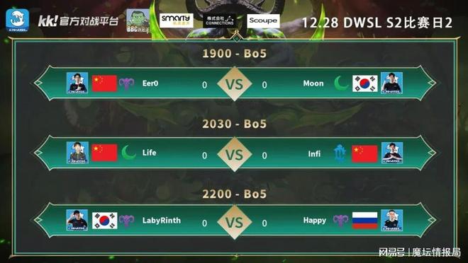 魔坛节奏魔超联赛S2哈漫喜迎开门红KK电竞真人秀报名开启(图4)