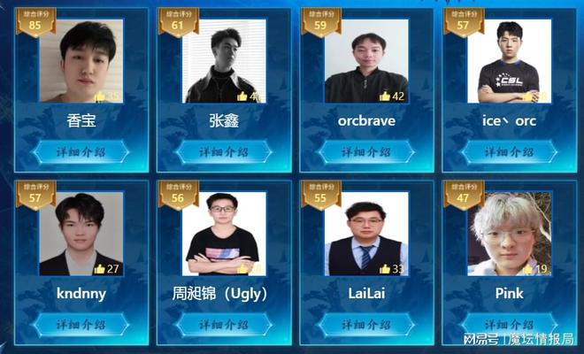 魔坛节奏魔超联赛S2哈漫喜迎开门红KK电竞真人秀报名开启(图6)