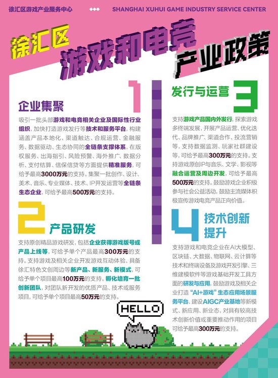 “游戏沪十条”出台上海瞄准全球游戏电竞“话语权”(图1)