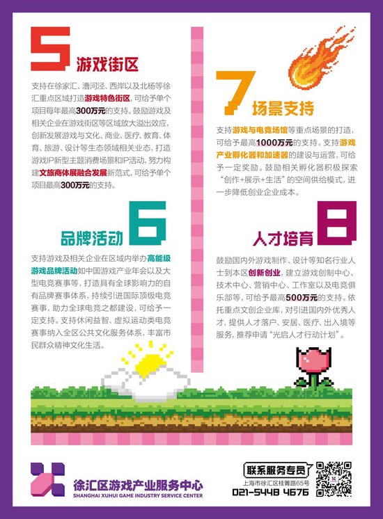 “游戏沪十条”出台上海瞄准全球游戏电竞“话语权”(图2)