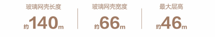 中环二仙桥【k101广场】24小时售楼处电线月均价参考_户型面积图_销售最新动态_8月专属优惠_线上咨询取项目资料(图5)