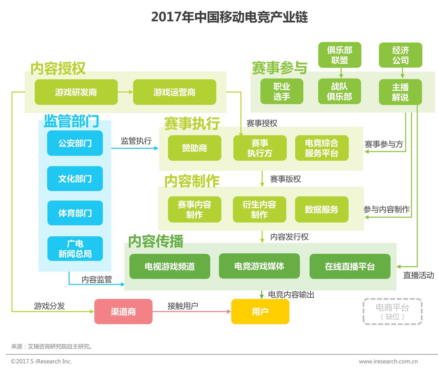 “万水千帆”泊安庆一座内陆滨江城市的赛事融合实践(图1)