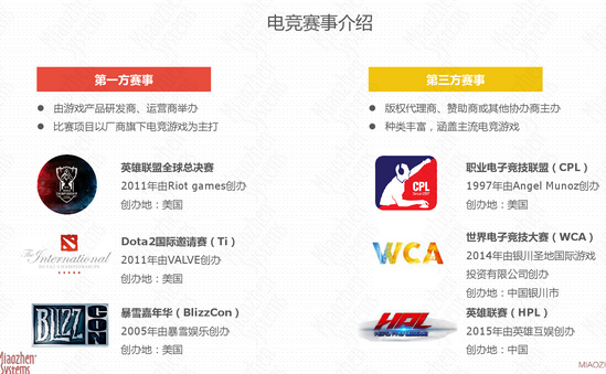 李嘉诚为何选中雷蛇（01337）？来看看电竞全产业链分析(图3)