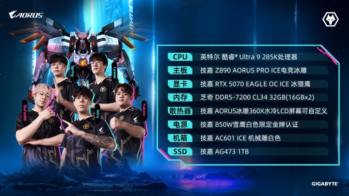 无畏契约多伦多大师赛落幕技嘉AORUS祝贺WOL荣获季军