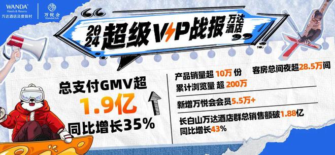 DTA投报案例公示 2025年旅游行业发生了哪些“新鲜事”？(图8)