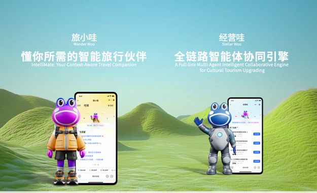 DTA投报案例公示 2025年旅游行业发生了哪些“新鲜事”？(图36)