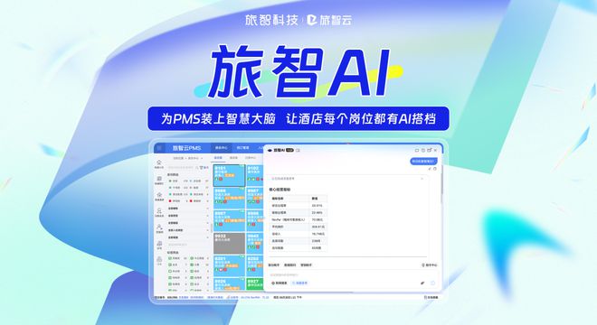 DTA投报案例公示 2025年旅游行业发生了哪些“新鲜事”？(图47)