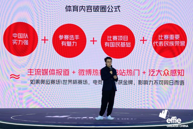 英雄体育VSPO游央：「追竞」成为新时髦从电竞中寻找品牌创新增长新动能！